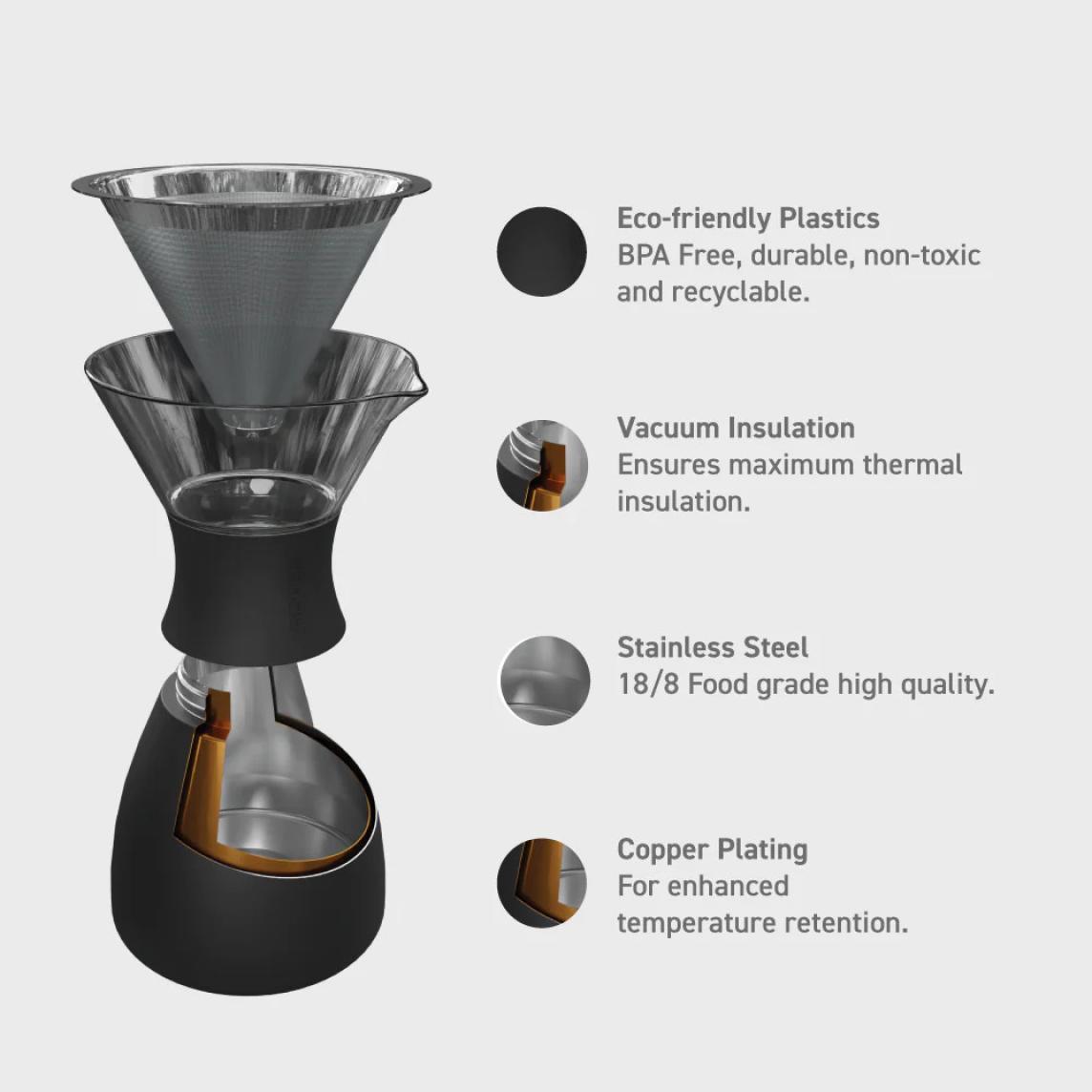 Asobu pourover