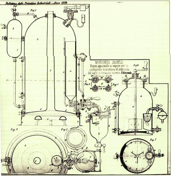 Moriondo’s patent for a steam-powered coffee machine